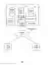 Fig. 02 - METHOD AND SYSTEM FOR PERFORMING A SEARCH OF A FEED IN AN ON-DEMAND ENTERPRISE SERVICES ENVIRONMENT