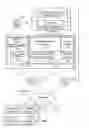 Fig. 03 - METHOD AND SYSTEM FOR PERFORMING A SEARCH OF A FEED IN AN ON-DEMAND ENTERPRISE SERVICES ENVIRONMENT