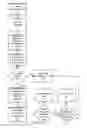 Fig. 05 - Filesystem having a filename cache