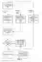 Fig. 06 - Filesystem having a filename cache