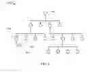 Fig. 06 - Navigation system with indexed term searching and method of operation thereof