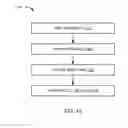 Fig. 12 - Navigation system with indexed term searching and method of operation thereof