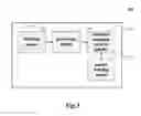 Fig. 05 - Creating indexes for databases