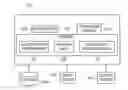 Fig. 01 - System and method for interacting with a plurality of data sources