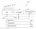 Fig. 01 - Apparatus and method for query prioritization in a shared nothing distributed database