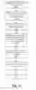 Fig. 11 - Pattern Detection and Recommendation