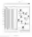 Fig. 12 - Pattern Detection and Recommendation