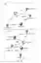 Fig. 13 - Pattern Detection and Recommendation