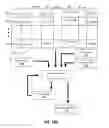 Fig. 16 - Pattern Detection and Recommendation