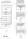 Fig. 19 - Pattern Detection and Recommendation