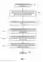 Fig. 12 - Hashing algorithm for network receive filtering
