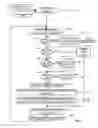 Fig. 13 - Hashing algorithm for network receive filtering