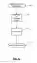 Fig. 16 - Hashing algorithm for network receive filtering