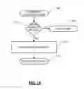 Fig. 18 - Hashing algorithm for network receive filtering