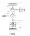 Fig. 19 - Hashing algorithm for network receive filtering