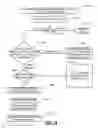 Fig. 22 - Hashing algorithm for network receive filtering