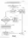 Fig. 23 - Hashing algorithm for network receive filtering