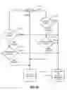 Fig. 25 - Hashing algorithm for network receive filtering