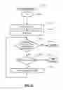Fig. 26 - Hashing algorithm for network receive filtering