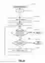 Fig. 27 - Hashing algorithm for network receive filtering