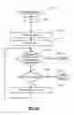 Fig. 28 - Hashing algorithm for network receive filtering