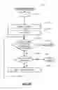 Fig. 29 - Hashing algorithm for network receive filtering