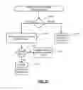 Fig. 30 - Hashing algorithm for network receive filtering
