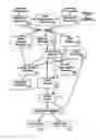 Fig. 01 - Method and apparatus for tiered storage