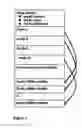 Fig. 05 - Method and apparatus for tiered storage