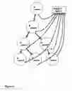 Fig. 06 - Method and apparatus for tiered storage