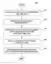 Fig. 01 - Life arcs as an entity resolution feature