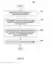 Fig. 07 - Life arcs as an entity resolution feature