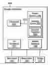Fig. 01 - Space and time for entity resolution