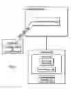 Fig. 02 - Space and time for entity resolution
