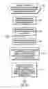 Fig. 03 - Space and time for entity resolution