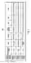 Fig. 07 - Space and time for entity resolution