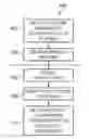 Fig. 01 - Context-based security policy evaluation using weighted search trees
