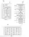 Fig. 03 - Context-based security policy evaluation using weighted search trees