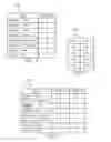 Fig. 04 - Context-based security policy evaluation using weighted search trees