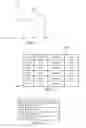 Fig. 05 - Context-based security policy evaluation using weighted search trees