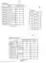 Fig. 06 - Context-based security policy evaluation using weighted search trees