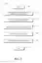 Fig. 06 - STORING AND QUERYING OF USER FEEDBACK IN A PERSONAL REPOSITORY ACCESSIBLE TO A PERSONAL COMPUTING DEVICE