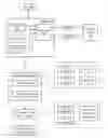 Fig. 01 - Creating and propagating annotated information