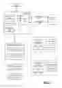 Fig. 03 - Creating and propagating annotated information