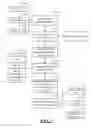 Fig. 04 - Creating and propagating annotated information