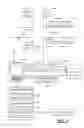 Fig. 05 - Creating and propagating annotated information
