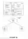 Fig. 12 - SYSTEM, METHOD AND COMPUTER PROGRAM PRODUCT FOR PERFORMING ONE OR MORE ACTIONS BASED ON A COMPARISON OF DATA ASSOCIATED WITH A CLIENT TO ONE OR MORE CRITERIA