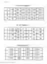 Fig. 07 - File generation and search methods for data search, and database management system for data file search