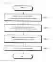 Fig. 15 - File generation and search methods for data search, and database management system for data file search