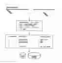 Fig. 16 - File generation and search methods for data search, and database management system for data file search